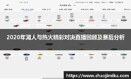 2020年湖人与热火精彩对决直播回顾及赛后分析